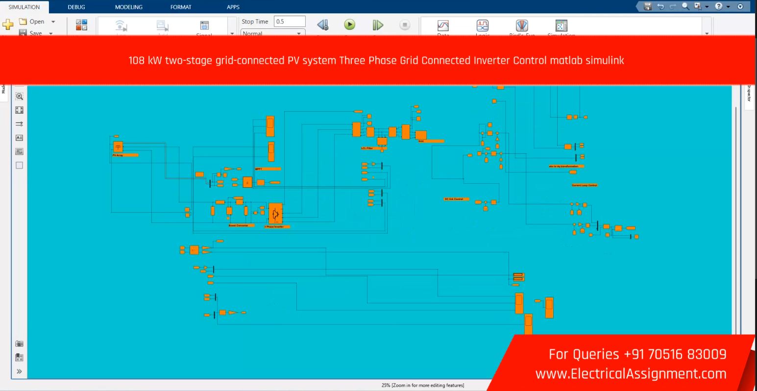 PV THREE PHASE SYSTEM WAVELET BASED GRID IMPEDANCE screenshot 3